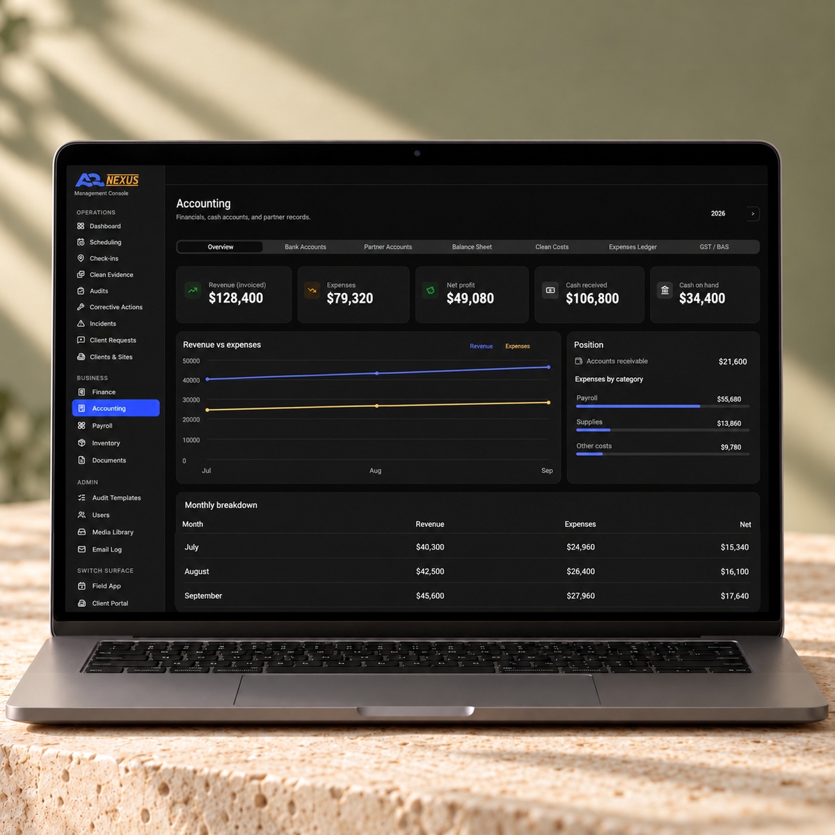 A2 Nexus accounting platform on a laptop