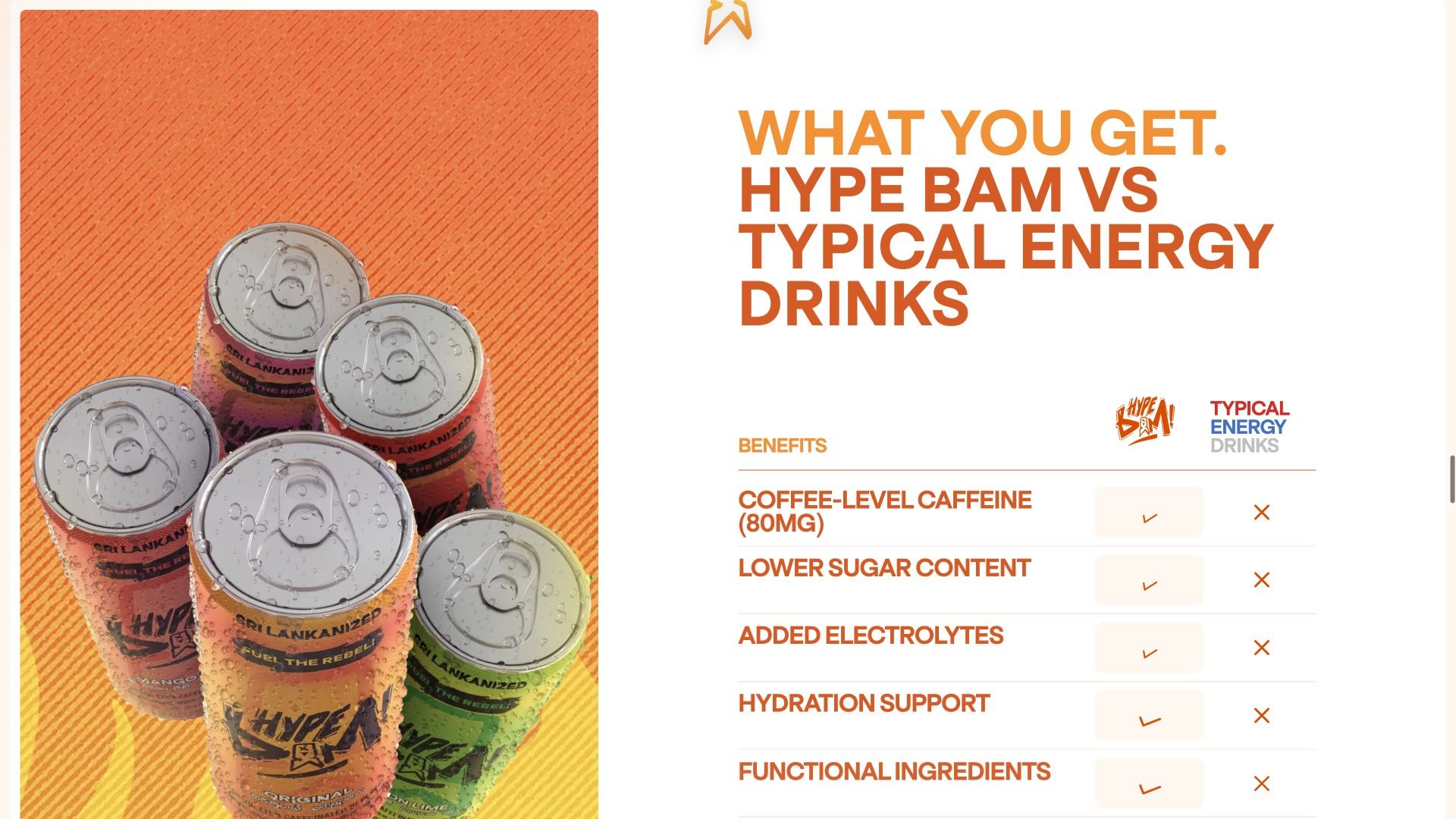 Hype Bam — Product benefits and comparison